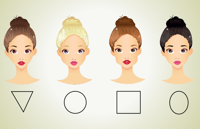 Determine Your Face Shape is listed (or ranked) 2 on the list How