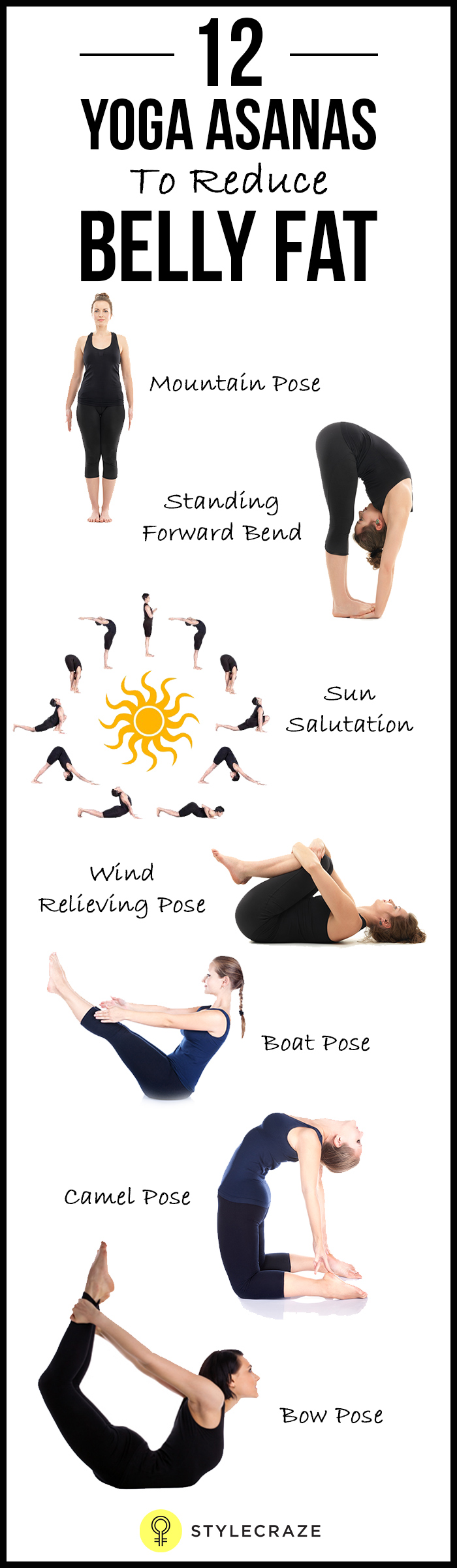 http://www.stylecraze.com/wp-content/uploads/2013/08/12-Yoga-Asanas-To-Reduce-Belly-Fat.jpg