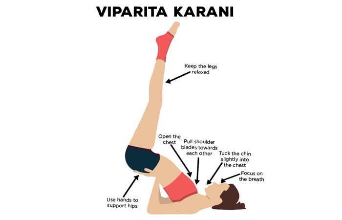 Viparita Karani Asana or Legs Up the Wall Pose
