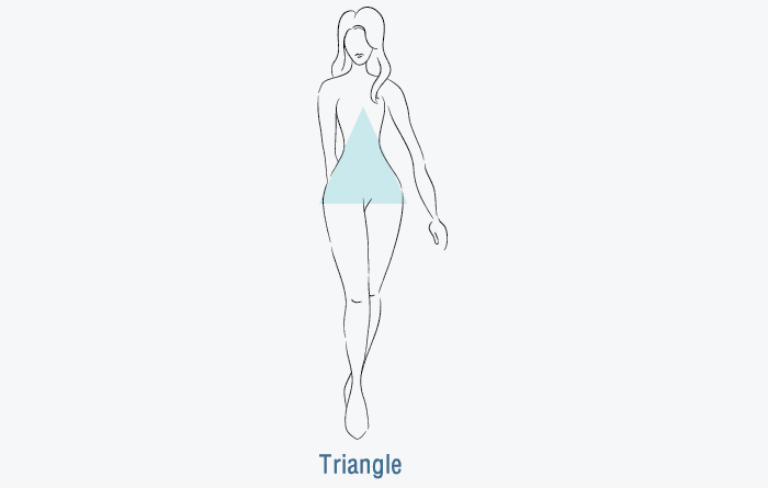 12 Different Types Of Body Shapes; Know Which Type Is Yours