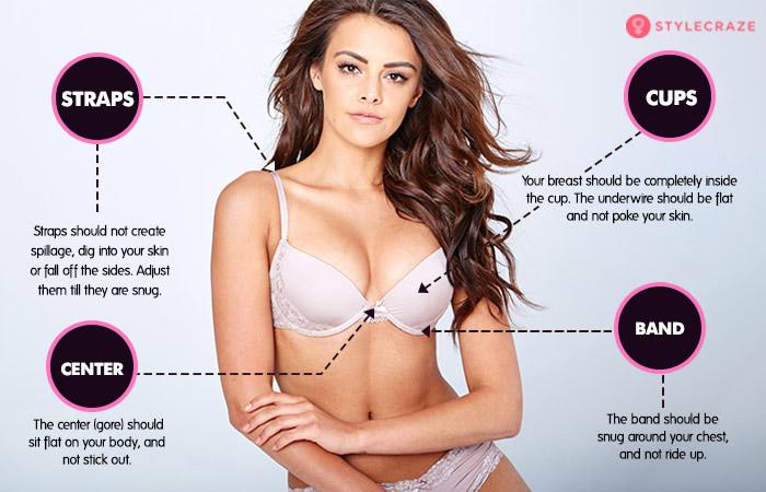 Discover Your Perfect Bra Size with Our Easy Guide