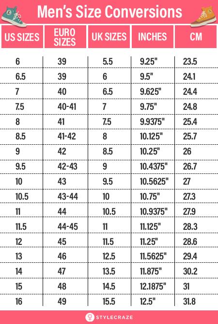 converting inches to shoe size