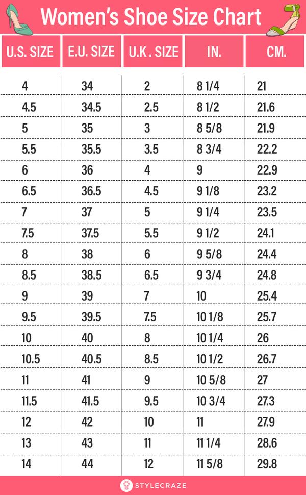 women feet size chart