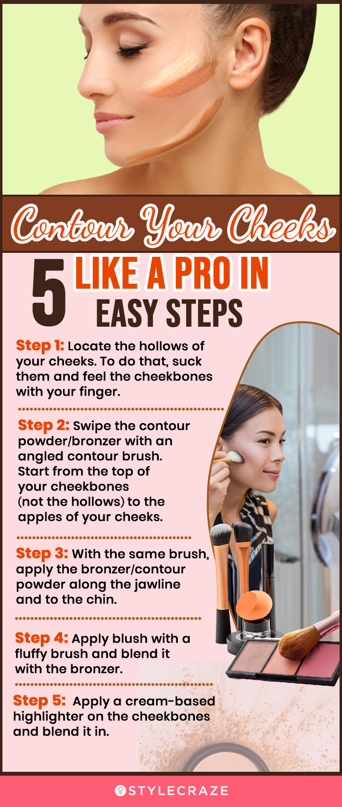 Cheekbone Contouring: How To Contour Your Cheekbones Perfectly?