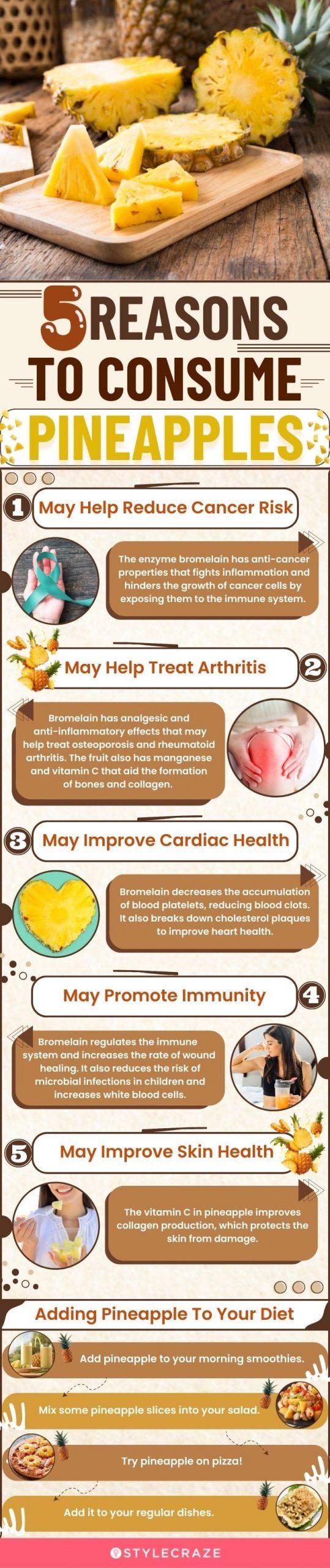 Pineapple: Benefits, Nutrition, and Facts