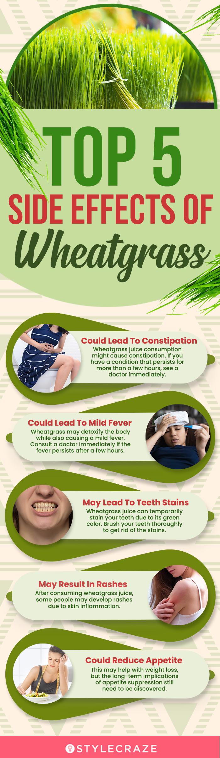 Wheatgrass juice side online effects