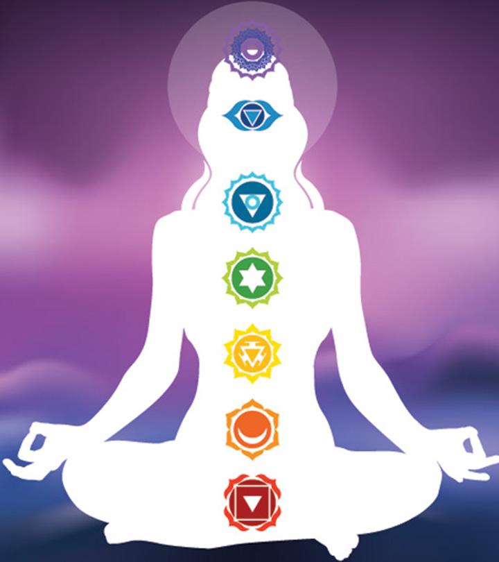 How To Open Your Seven Chakras How To Open Chakras