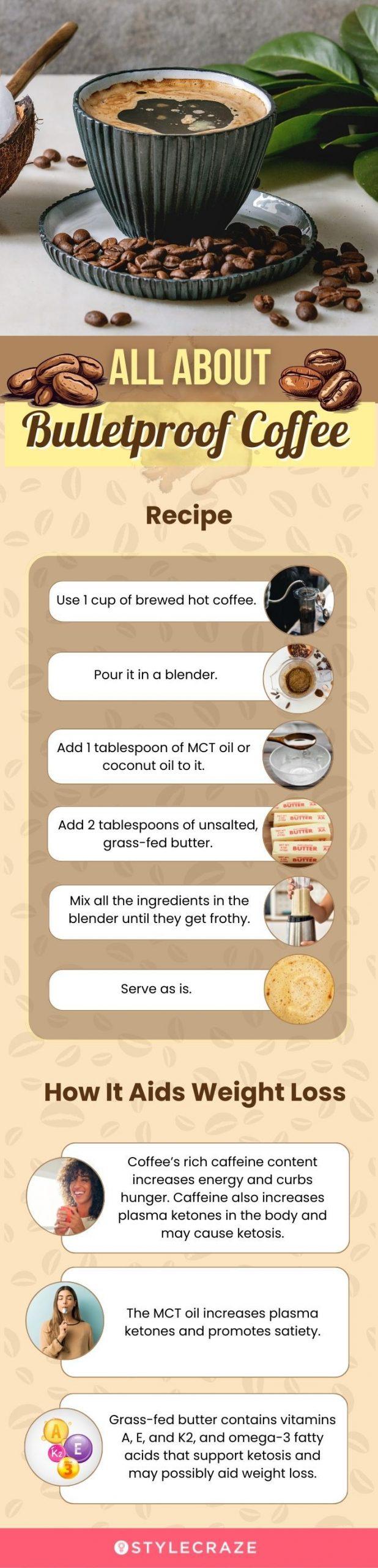 Bulletproof Coffee: What Is It, How It Works, & Side Effects