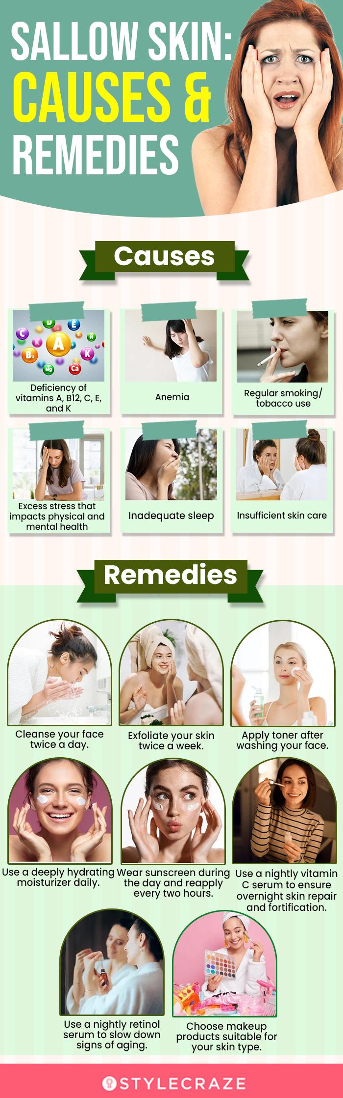 Sallow Skin: What Are The Causes? Can It Be Treated?