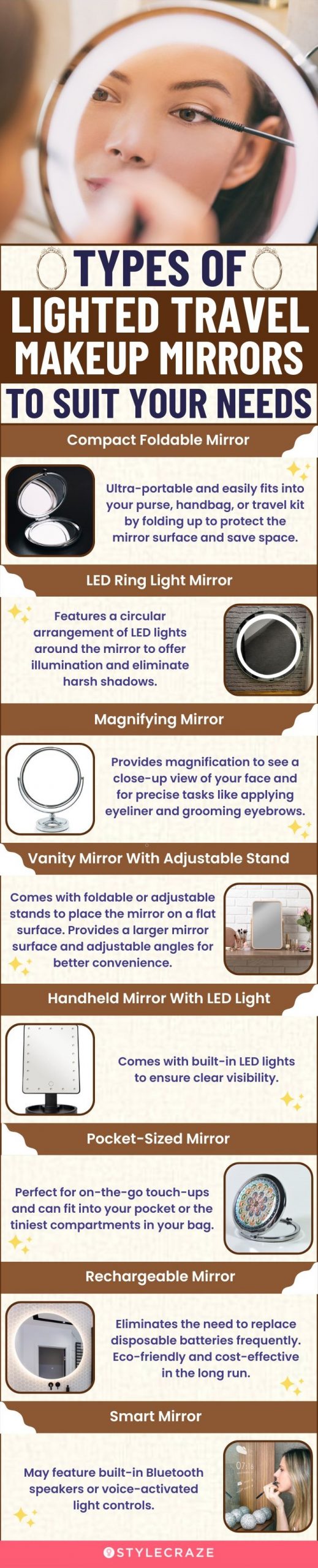 Portable Mini Makeup Mirror With Storage Box - Handheld, Foldable
