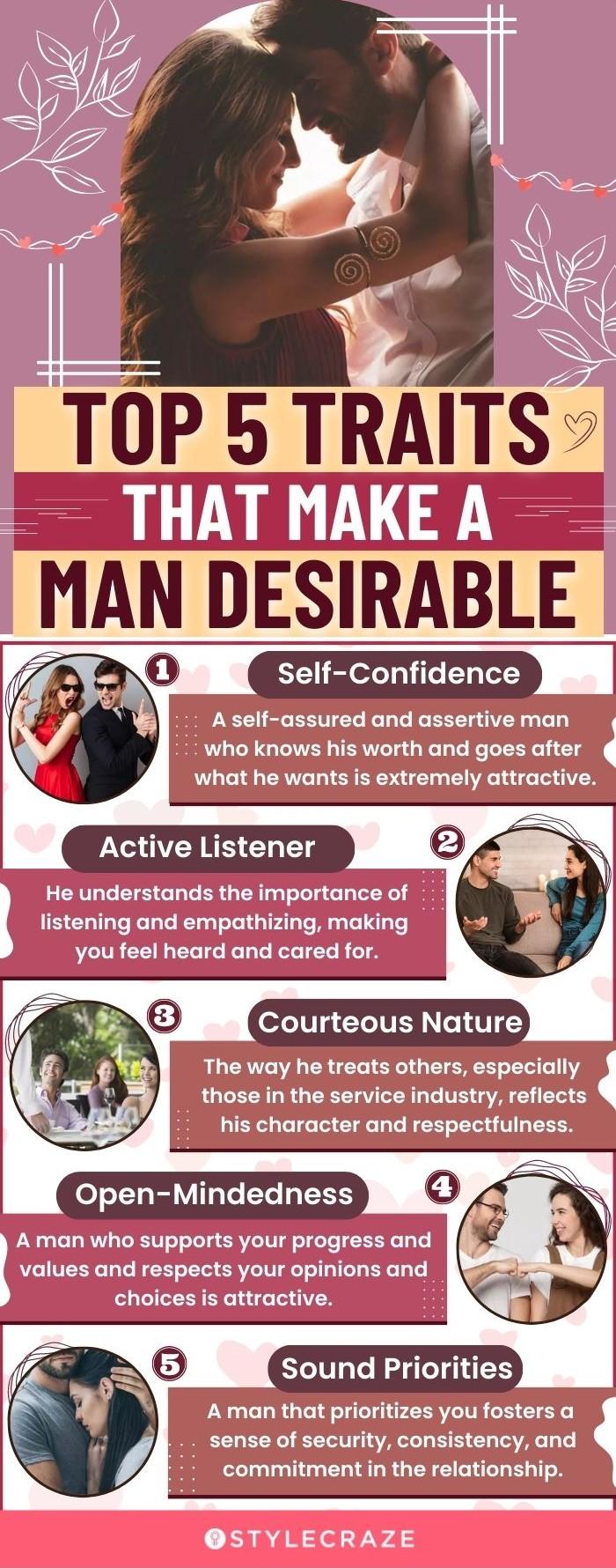 Traits of a high-quality man