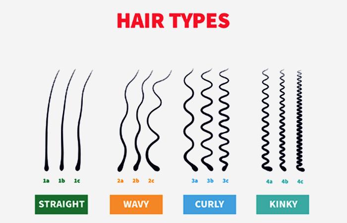 11 Styling Tips For 3A Hair Type And How To Take Care Of It