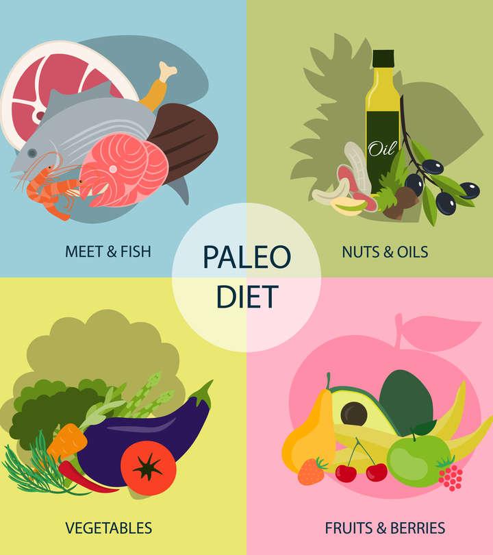 Paleo Diet Foods List 2021: What You Can and Can't Eat When Doing Paleo