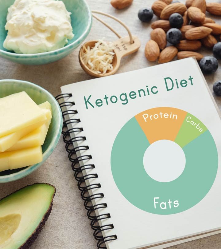 Important Side Effects Of Keto Diet You Should Know About