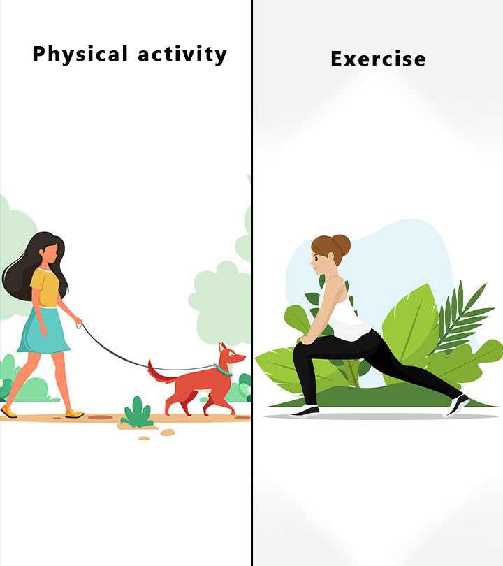 Are Exercise and Physical Activity the Same? 