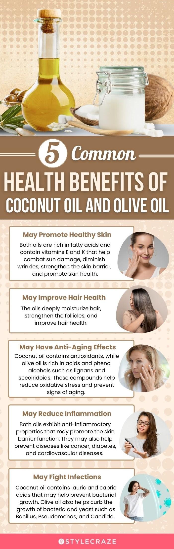 Baby oil vs coconut sales oil