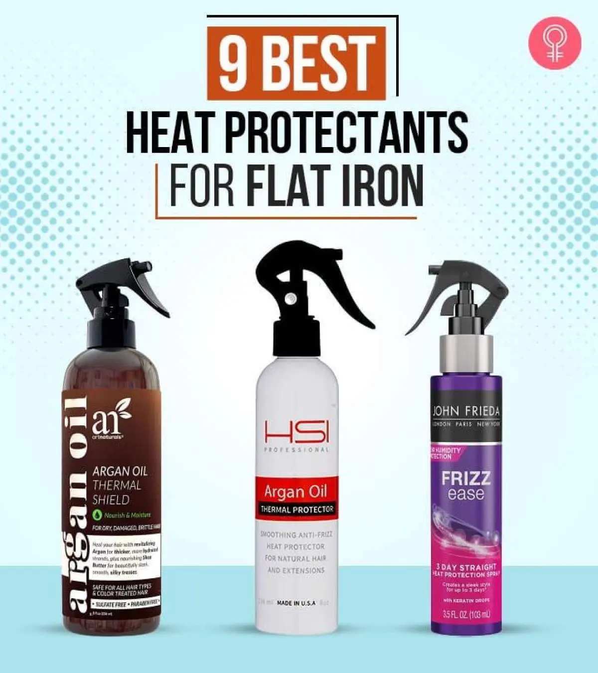Best Heat Protectants For Flat