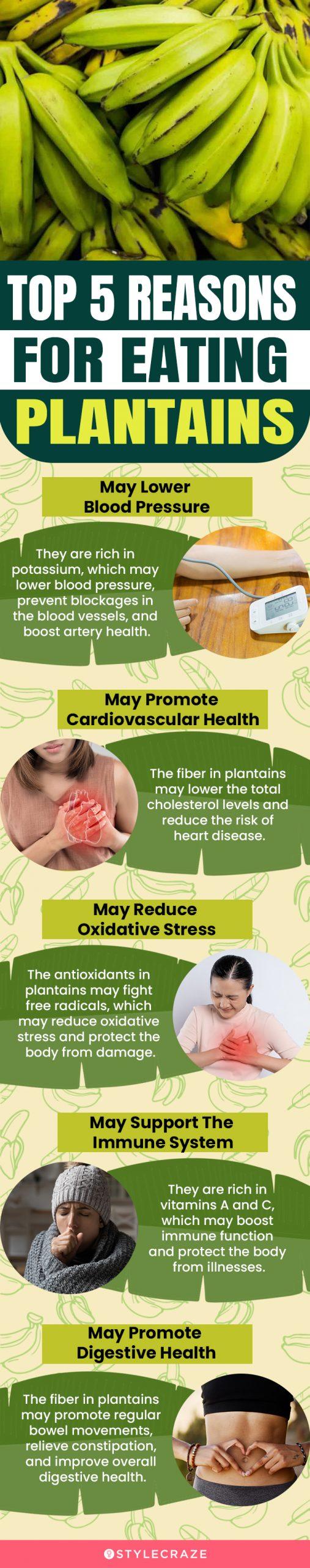 Health Benefits Of Plantain