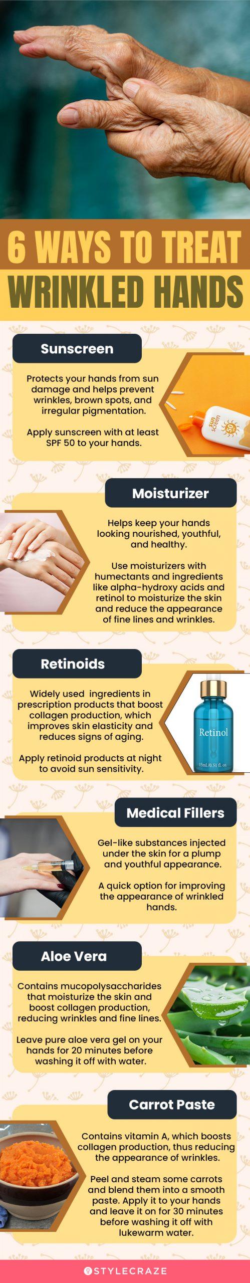 Wrinkle sales hand treatment