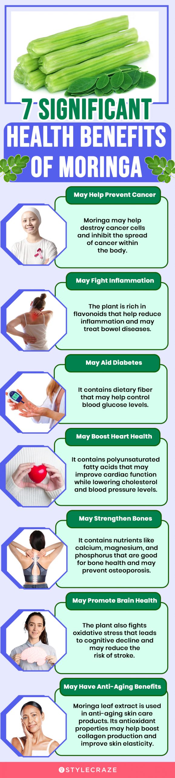 Health Benefits Of Moringa Nutrition