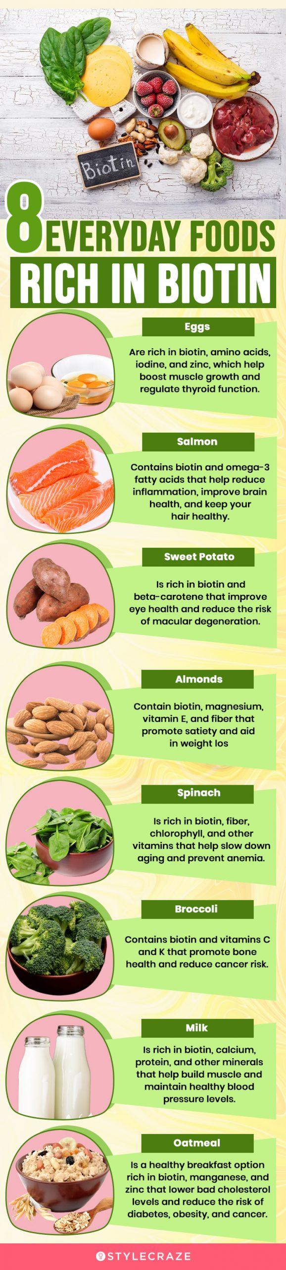 vegan-animal-based-foods-high-in-biotin-lazyplant-my-blog