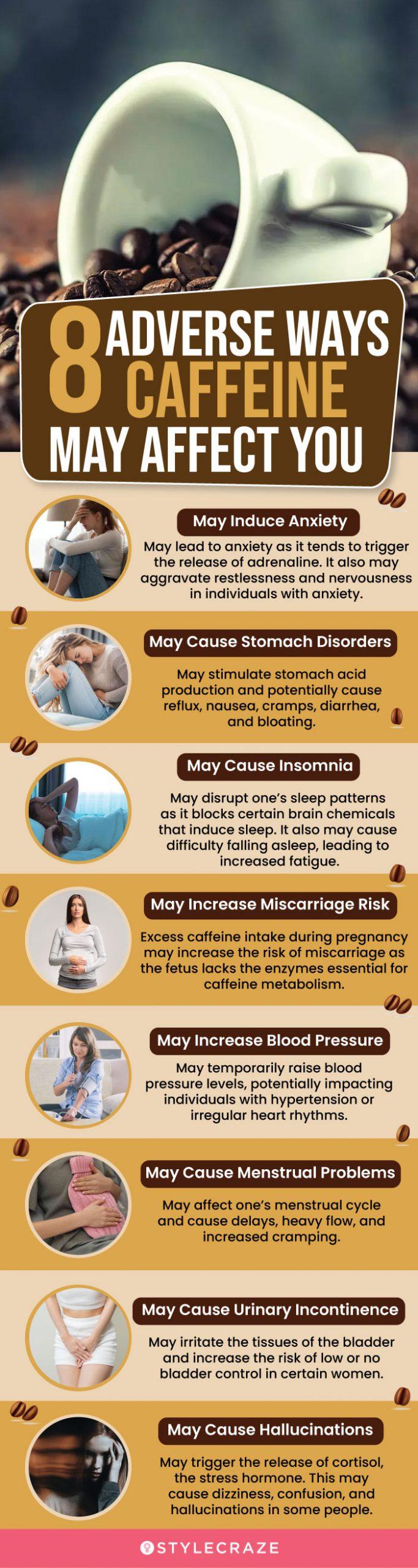 Caffeine withdrawal effects