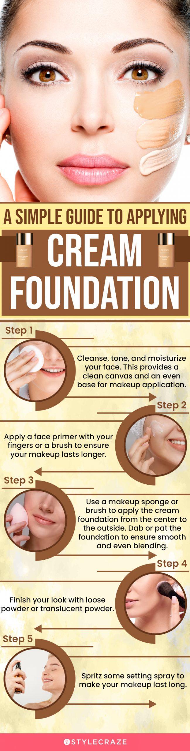 How To Apply Cream Foundation On Face