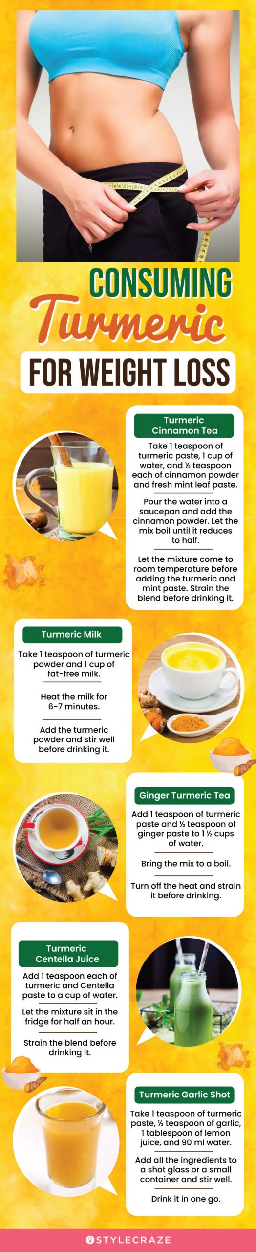 Turmeric Milk for Weight Loss: The Science Behind the Claims