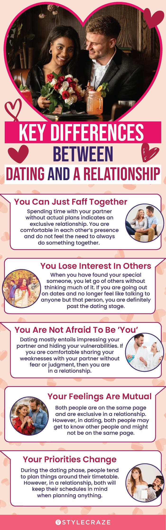 5 Pieces Of Dating Advice For All Stages Of A Relationship From K