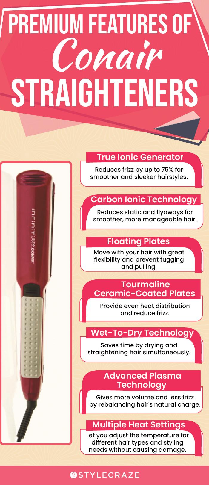 10 Best CONAIR Straighteners As Per A Cosmetologist 2024