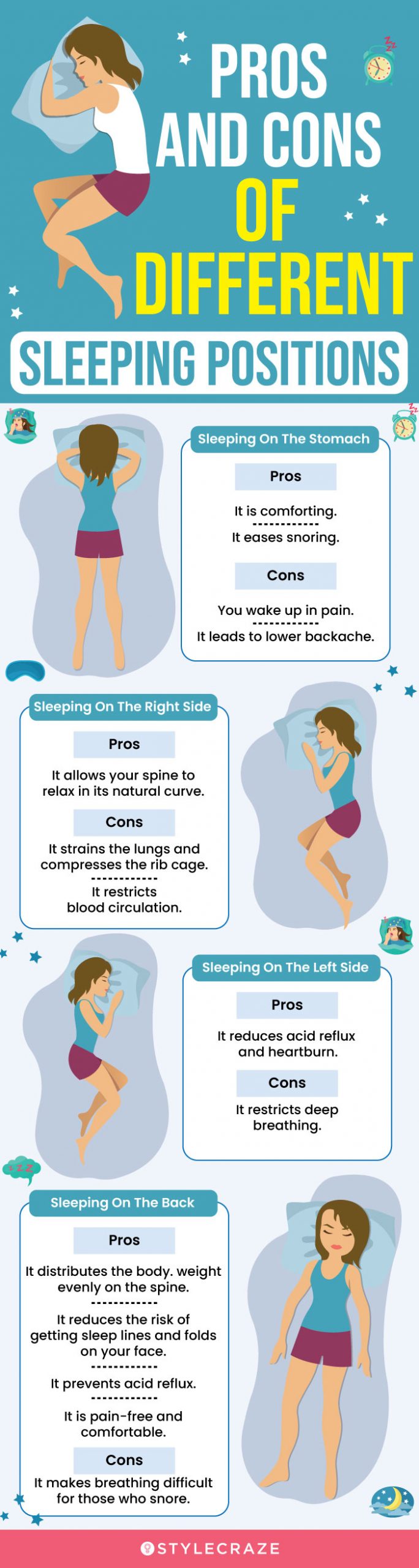 The best sleeping positions and strategies for pain and optimal