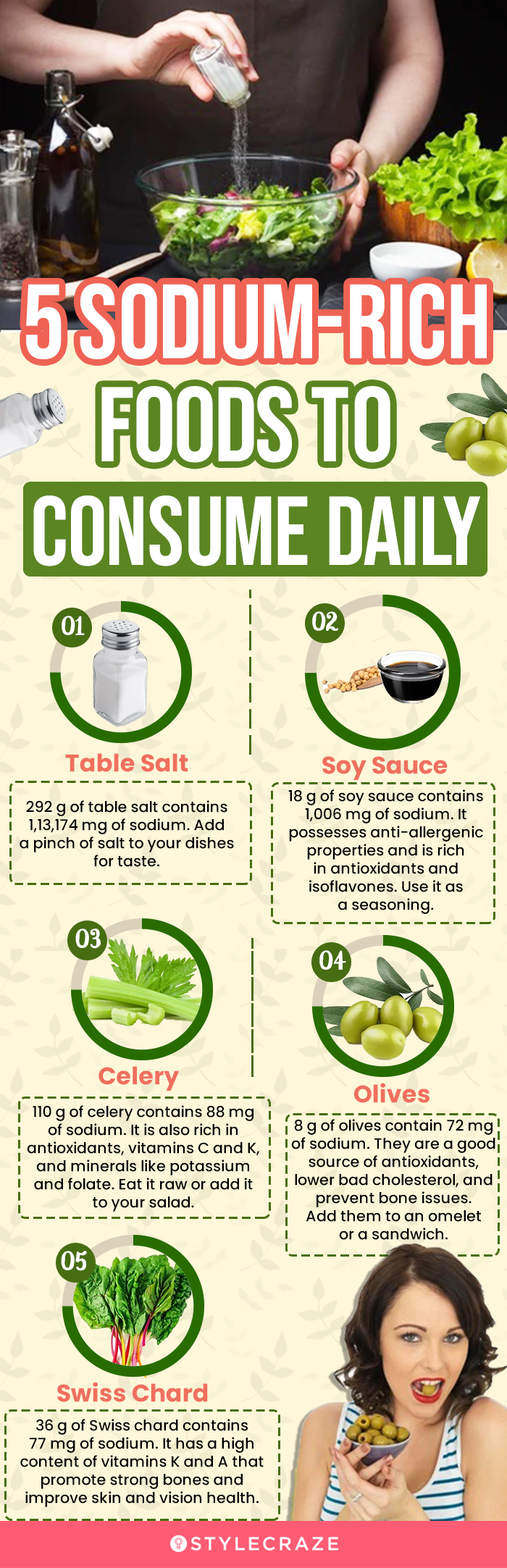 https://www.stylecraze.com/wp-content/uploads/2023/09/5-Sodium-Rich-Foods-To-Consume-Daily.png
