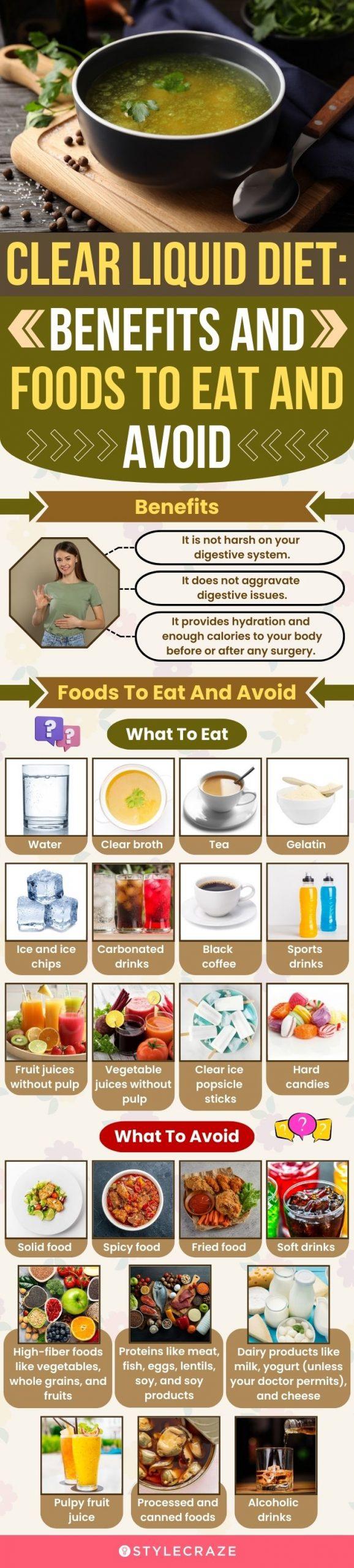 Clear Liquid Diet Demystified: What to Eat And Avoid During the Clear Liquid Phase