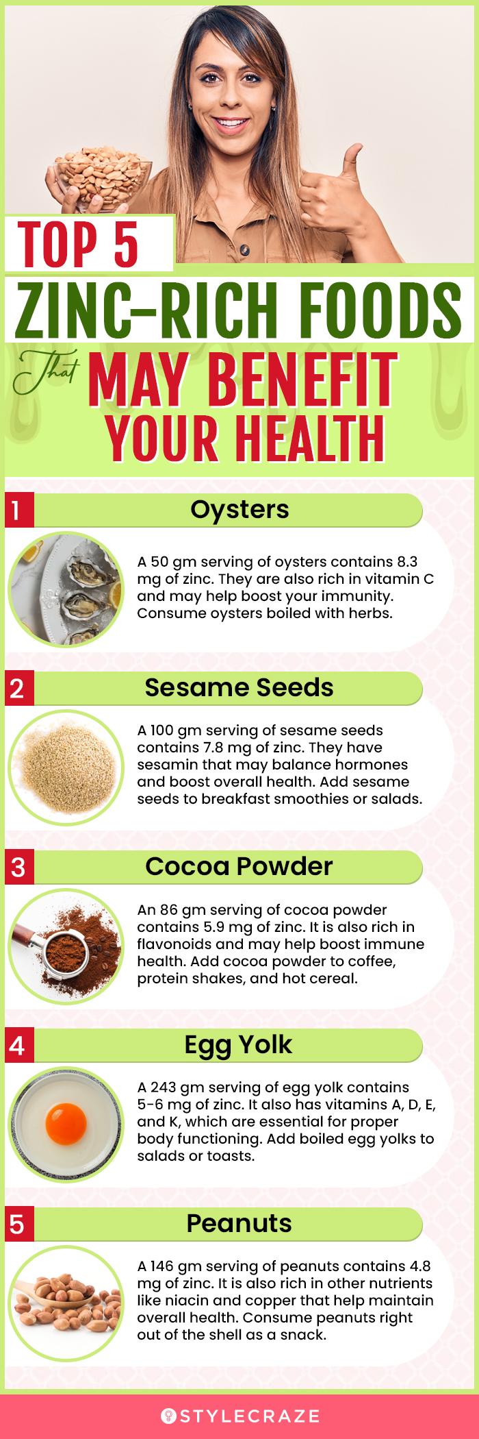 25 Best Zinc-Rich Foods To Include In Your Diet + Benefits