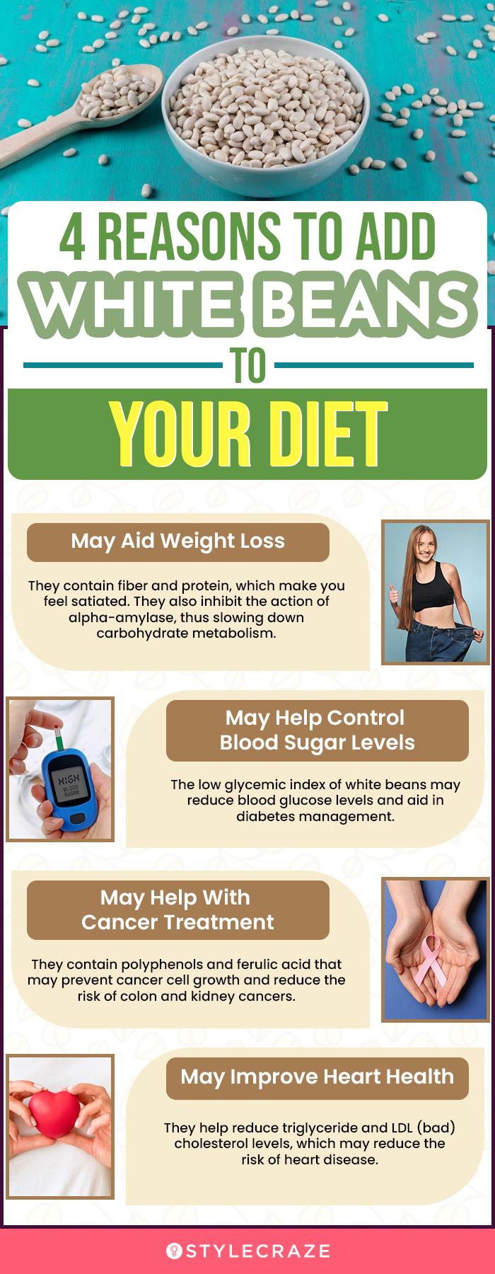 White Beans: Nutrition, Types, Benefits, And Recipes