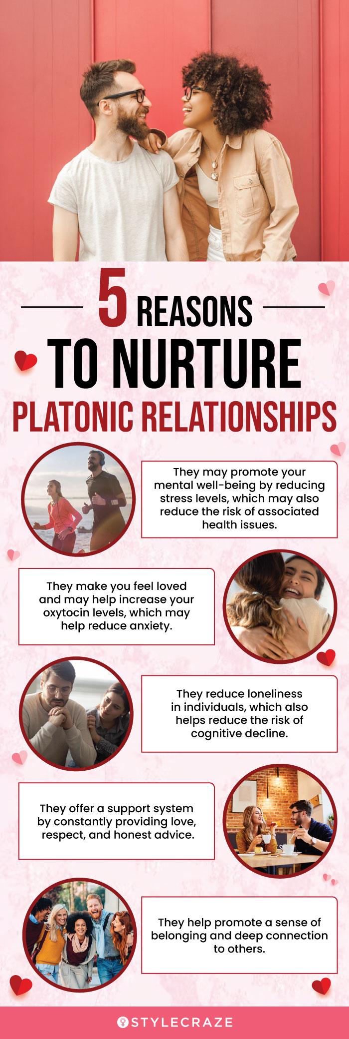 What Is a Platonic Relationship?