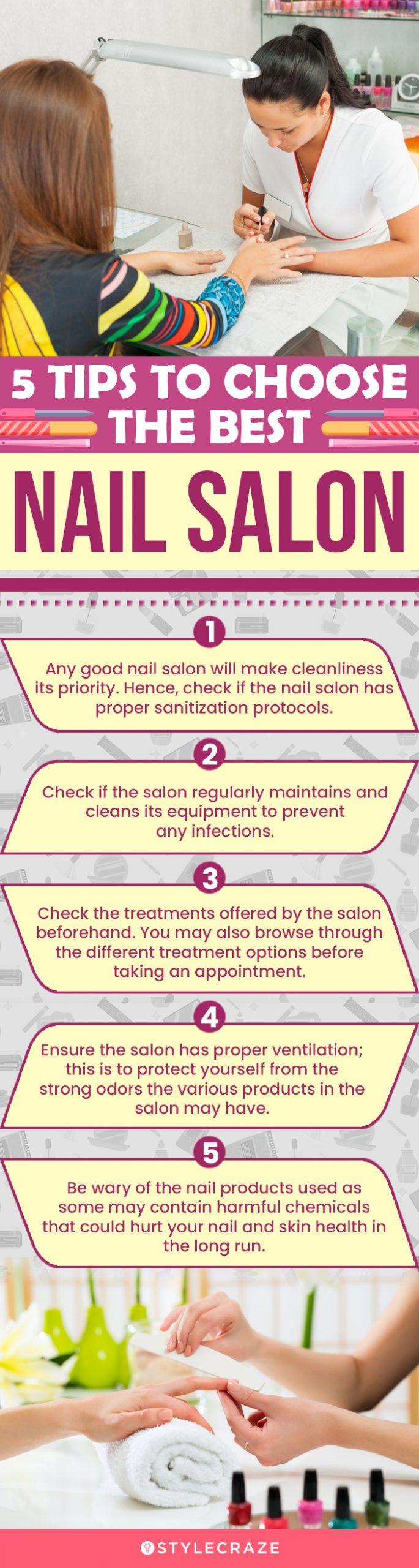 Level 1 - Beginner Program | Best Nail Art Academy | The Nail Art School