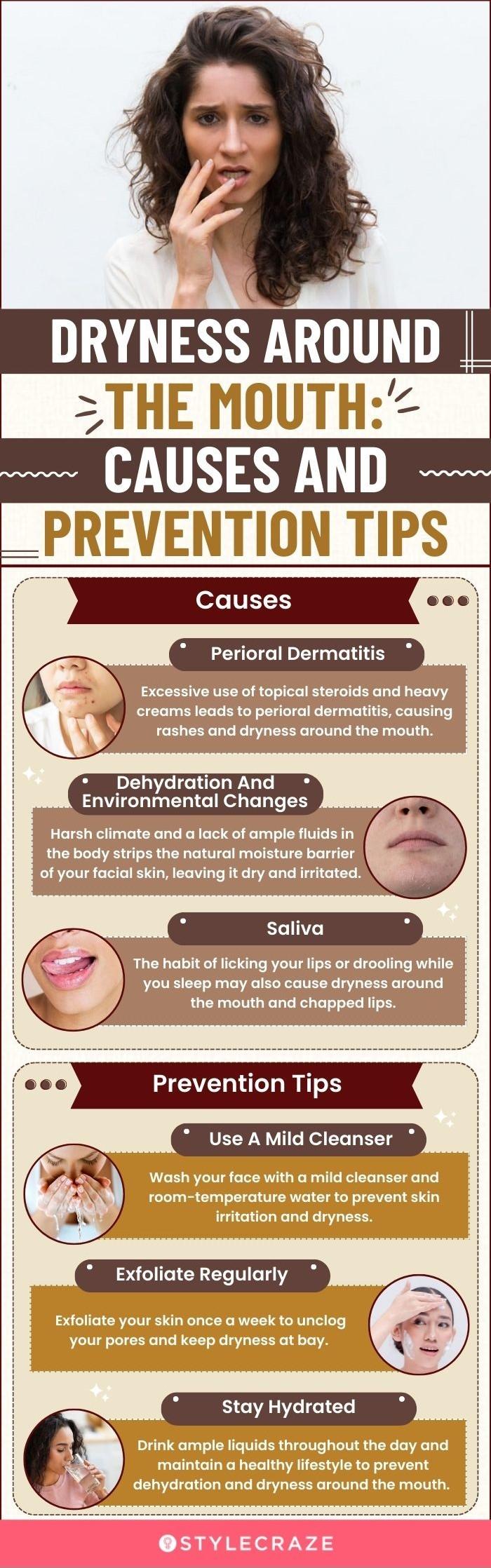 Dry skin around shop mouth