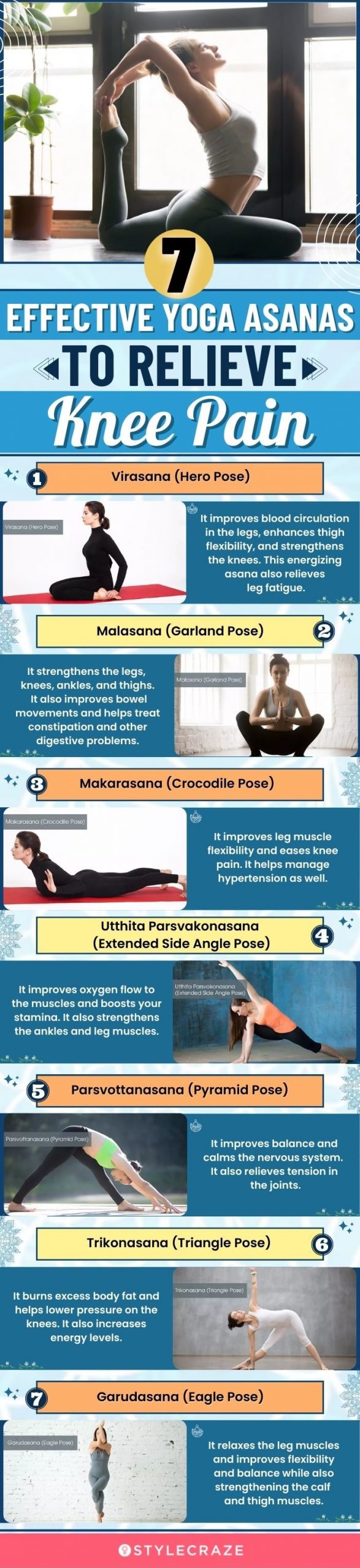Free Download Yoga Asanas PowerPoint (Ppt) Presentation for Everyday Health