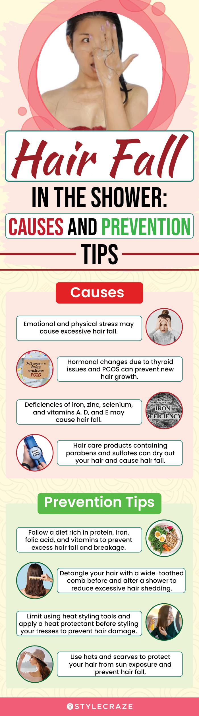 5 Common Causes of Hair Loss in Shower and How to Prevent Them