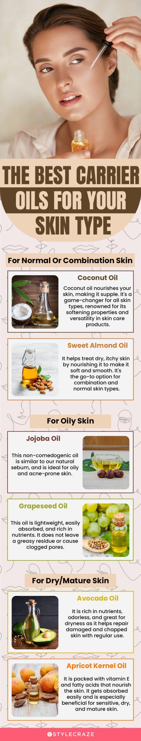 12 Best Carrier Oils For Skin & How To Pick The Right One