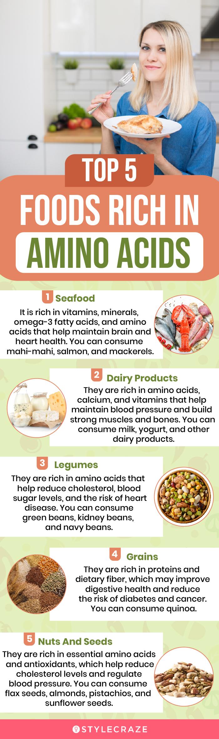 7 Dietary Sources Of Amino Acids And Their Benefits  