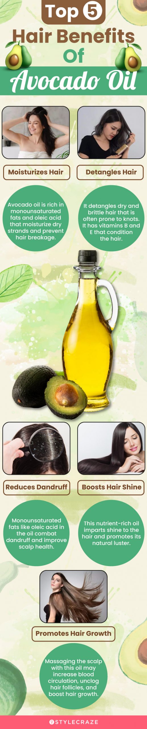 How to Use Avocado Oil for Skin Care - Carrier Oil Spotlight | Avocado oil  skin, Oils for skin, Avocado oil benefits