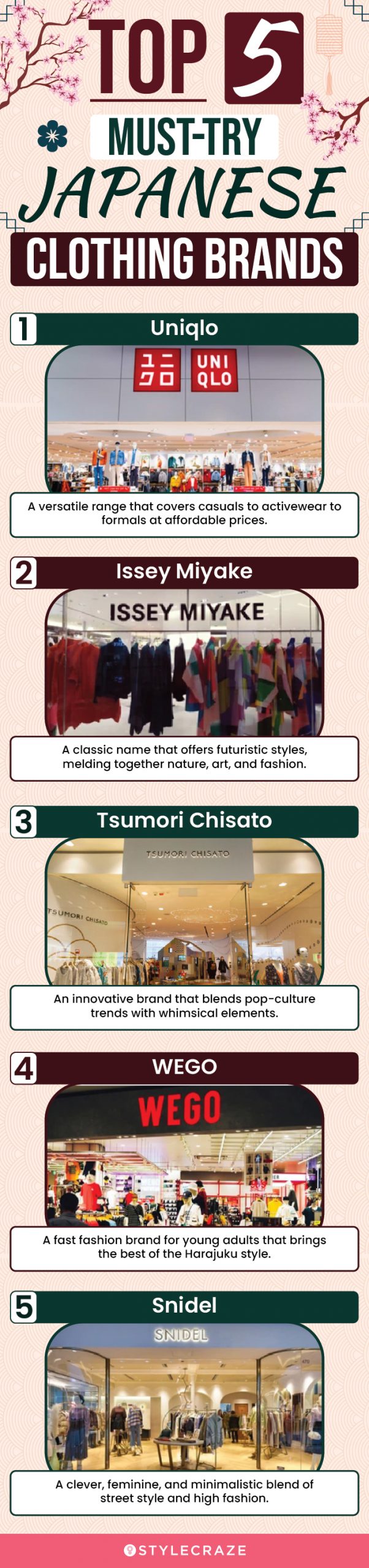 Best Japanese Clothing Brands to Know in 2023