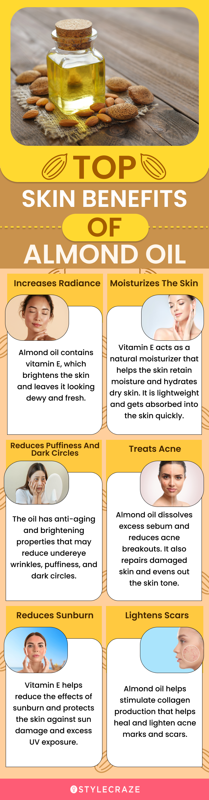 What Oils Are Good for Skin? Types and Benefits