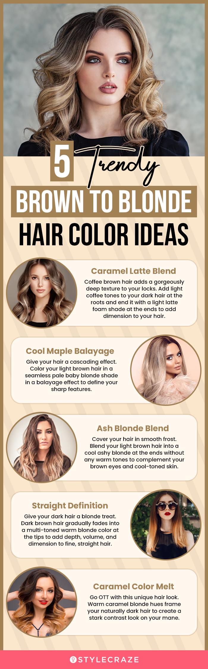 What is Balayage? Gorgeous Highlights for Blondes and Brunettes