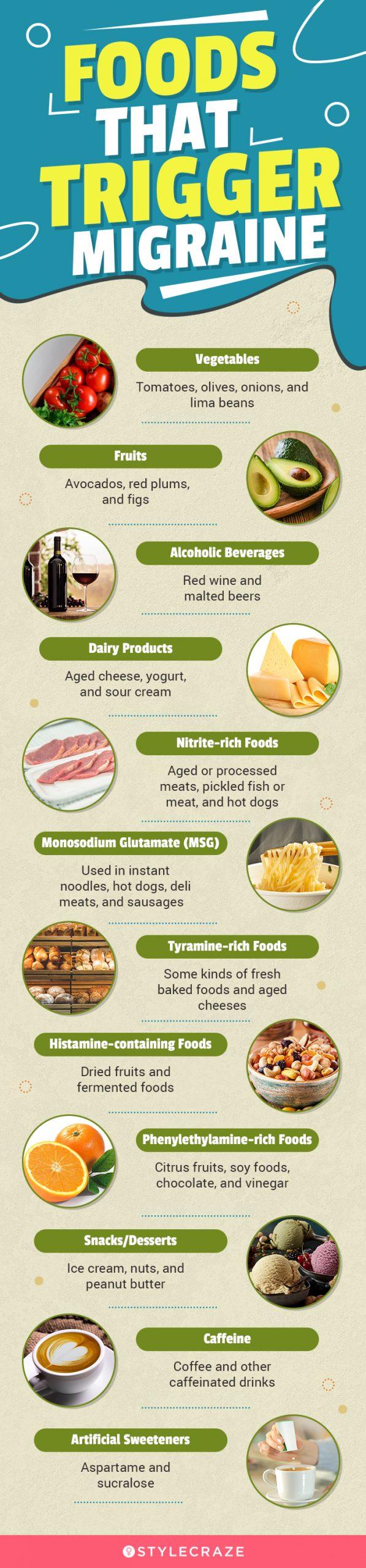 Migraine Diet: Foods To Eat And Avoid