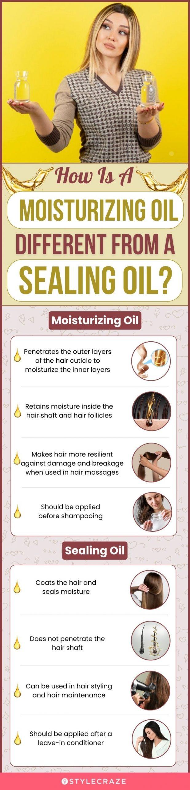 Penetrating oils clearance for hair