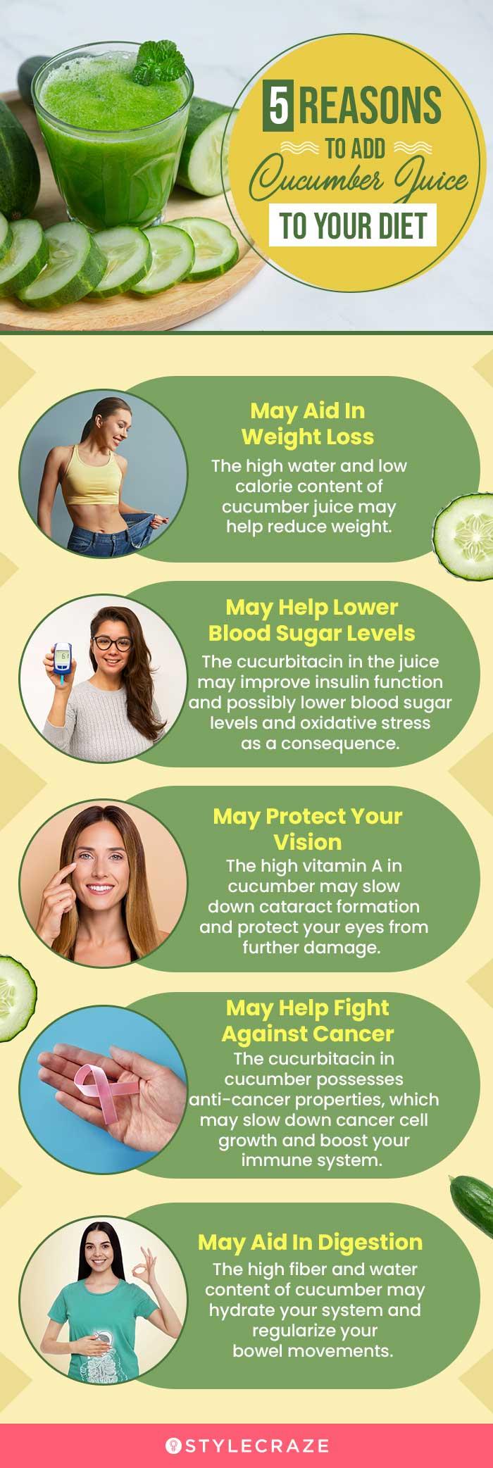 6 Ways Cucumber Juice Benefits Your Health
